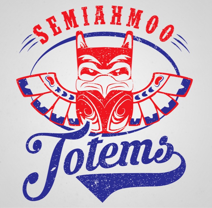 Totems logo